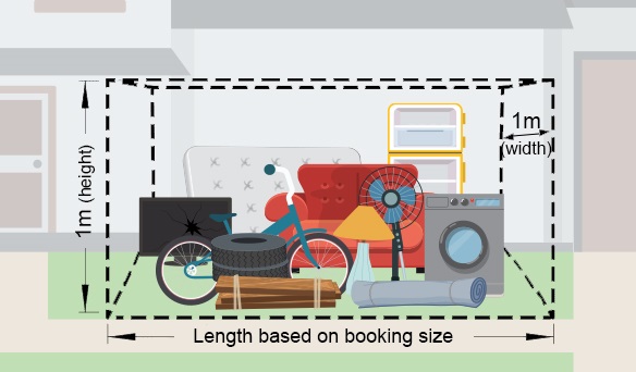 example image of hard waste collection size