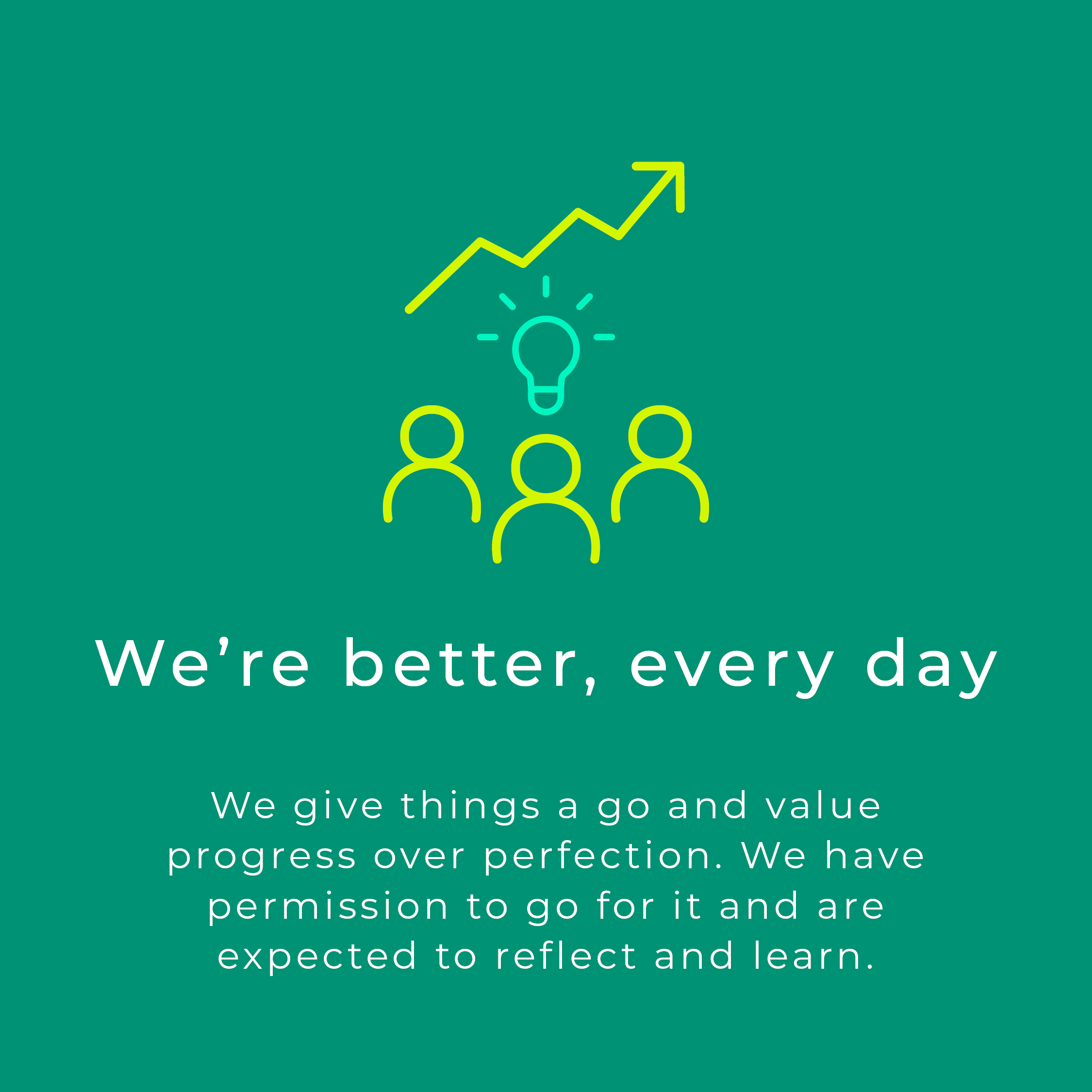 We're better, every day - Hume Values